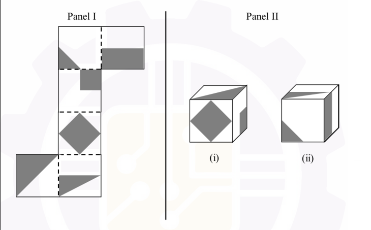 Question figure